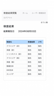 RURITO(ﾙﾘﾄ) 8/3検査 性病検査しました！！