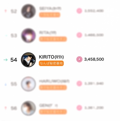 KIRITO(ｷﾘﾄ) 3月