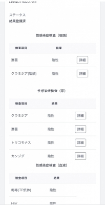 YUCHI(ﾕﾁ) 4月度　性病検査結果報告