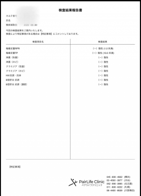SENYA(ｾﾝﾔ) ７月の性病検査結果◎