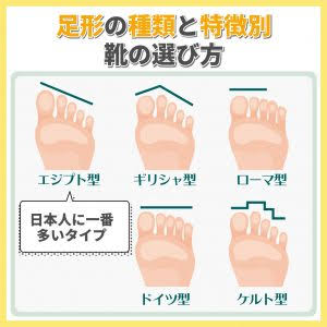MIKITO(ﾐｷﾄ) 足の魅力
