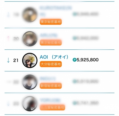 AOI （アオイ） 7月もありがとう✨