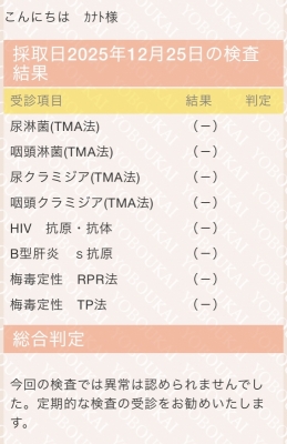 KANATO（ｶﾅﾄ） 明けましておめでとうございます！