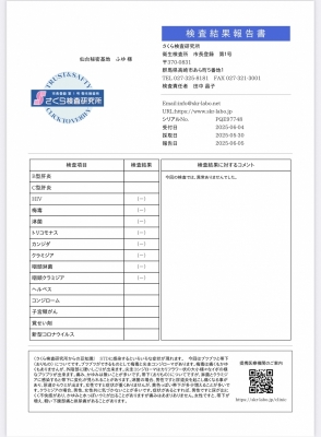 FUYU(ﾌﾕ) 5月検査結果