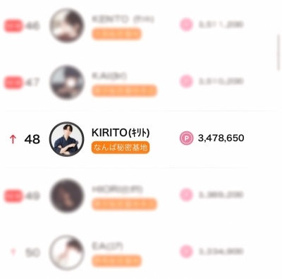 KIRITO(ｷﾘﾄ) 6月ありがとうございました〜