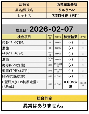 RYUHEI(ﾘｭｳﾍｲ) 検査結果です