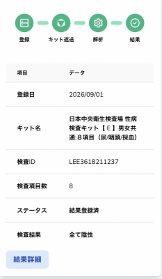 CHITOSE(ﾁﾄｾ) 8月もありがとうございました！