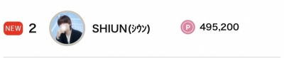 SHIUN(ｼｳﾝ) ✨デイリーNo.2✨