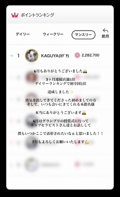 KAGUYA(ｶｸﾞﾔ) 6月もありがとうございました✨