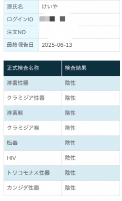 KEIYA(ｹｲﾔ) 来週から出勤していきます！