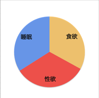 RAIJI(ﾗｲｼﾞ) 三代欲求