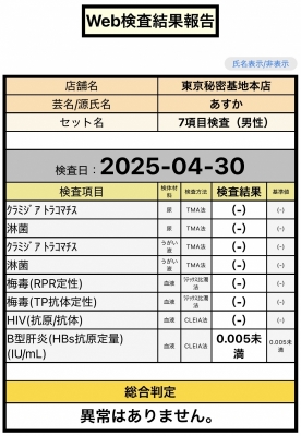 ASUKA(ｱｽｶ) 性病検査結果