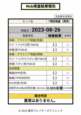 MAI(ﾏｲ) 検査結果のご報告