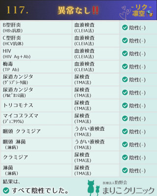 RIKU(ﾘｸ) 検査結果異常なし🫡