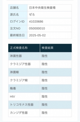ZERO(ｾﾞﾛ) ✨検査結果✨