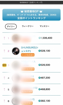  SHUNSUKE(シュンスケ) 全国ランキングデイリー二位🥈