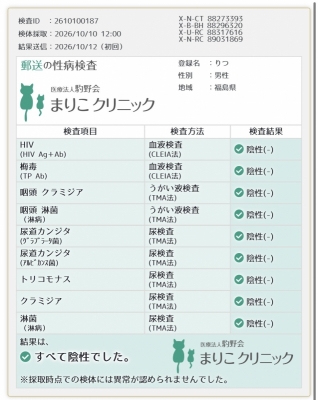 RITSU(リツ) 10月検査結果