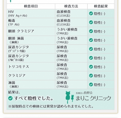 MASAMUNE(ﾏｻﾑﾈ) 異常ありません