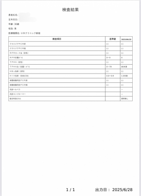MATOI（ﾏﾄｲ） 性病検査