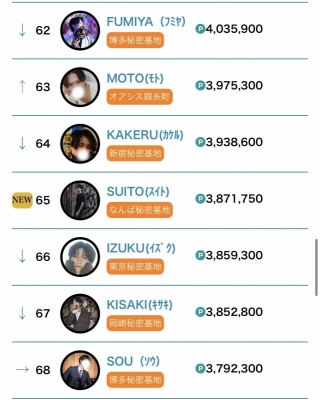 SUITO(ｽｲﾄ) 9月ありがとうございました✨️
