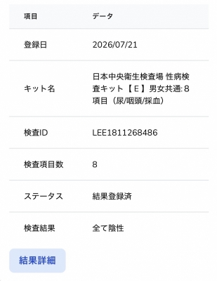 SEIJI(ｾｲｼﾞ) 7月の検査結果