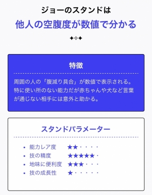 JOE(ｼﾞｮｰ) スタンド使い同士はひかれ合う