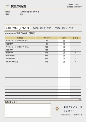 RURITO(ルリト) 月1検査もしっかりしてます!!🌸🤲