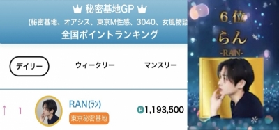 RAN(ﾗﾝ) 2025年最後の日