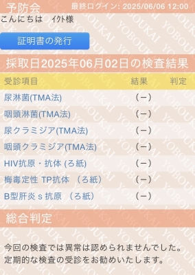 IKUTO(ｲｸﾄ) 検査結果