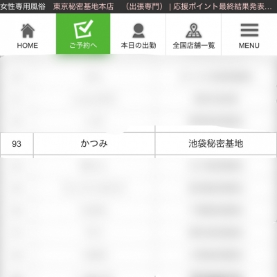 KATSUMI(カツミ) セラピストGP最終93位