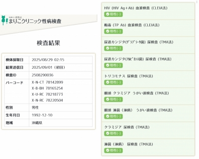 SHINO （ｼﾉ） 検査結果。