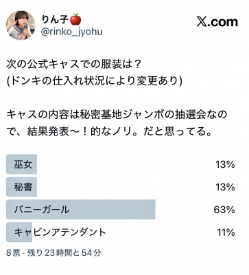 RINKO(ﾘﾝｺ) 【アンケート】