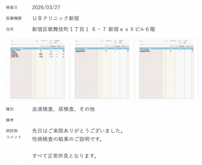 GEN(ゲン) これが僕の体調管理です(検査結果あり)