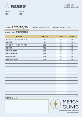 RUTO(ルト) 定期検査は問題なしでした!