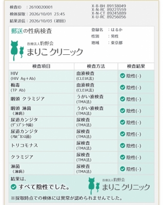 HARUKA(ﾊﾙｶ) 陰性だから安心して