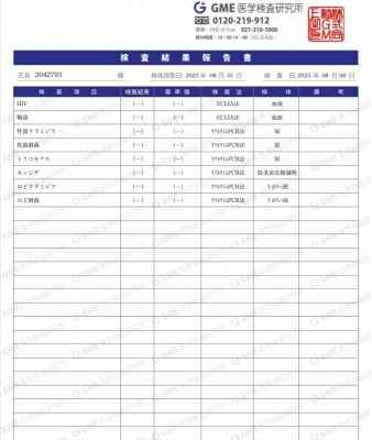SHIN(ｼﾝ) 8月検査結果