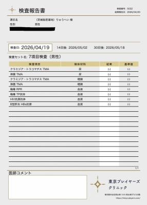 RYUHEI(ﾘｭｳﾍｲ) 検査結果