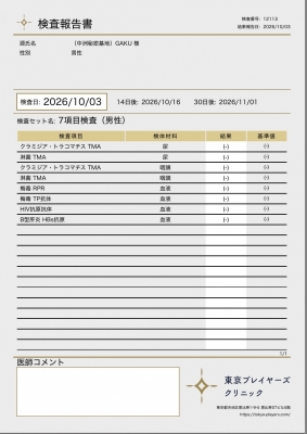 GAKU(ガク) 福岡の女性用風俗|定期性病検査に行ってきました