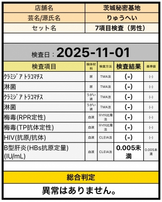 RYUHEI(リュウヘイ) 今月もよろしくお願いします