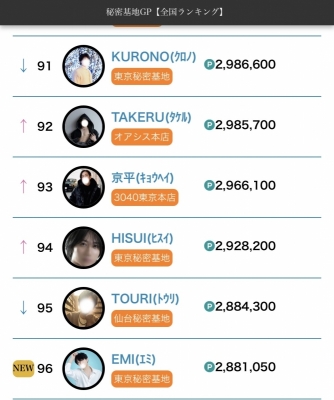 KURONO(ｸﾛﾉ) 2月もありがとうございました✨