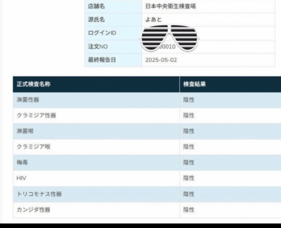 YOATO(ﾖｱﾄ) ５月検査済み