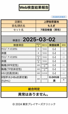 MOEGI（ﾓｴｷﾞ） 毎月、月初に検査してます