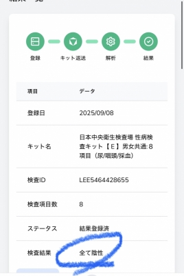 RAIJI(ﾗｲｼﾞ) 検査報告