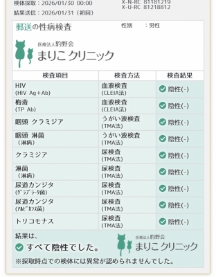 TOSHIYA(ﾄｼﾔ) 性病検査陰性
