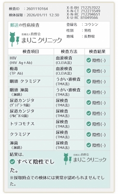 KOSHIN(コウシン） 1月の検査結果