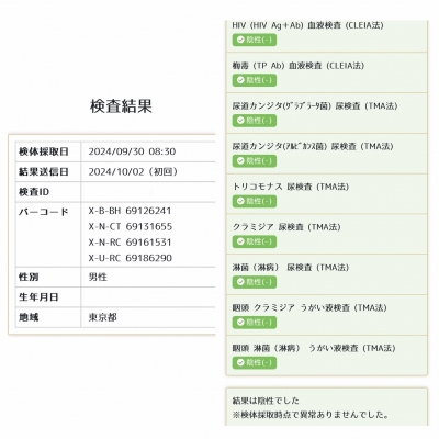 TOSHIYA(ﾄｼﾔ) 性病検査陰性