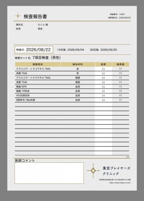 TAKUTO(ﾀｸﾄ) 検査結果