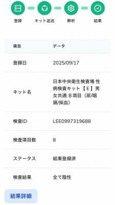 RENTO(レント) 検査報告