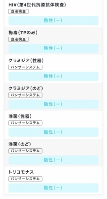 YUCHI(ﾕﾁ) 10月度　性病検査結果報告