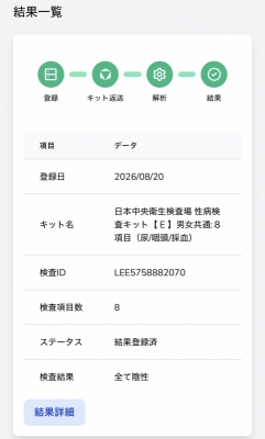 SEIJI(ｾｲｼﾞ) 8月の検査結果